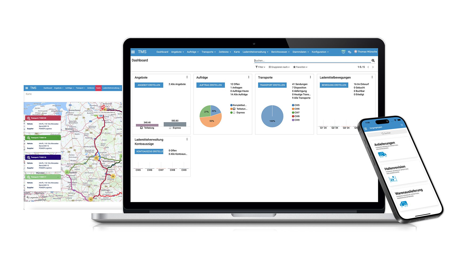 SIRUM Logistics Suite: TMS und WMS
